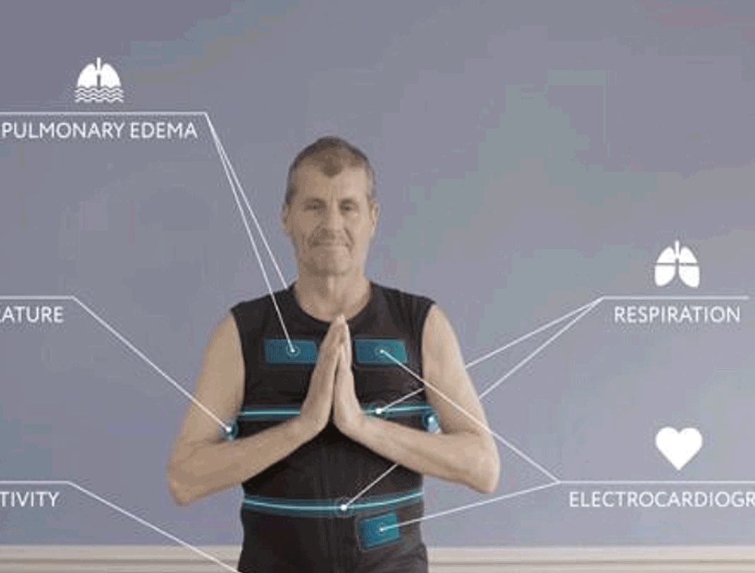 生理参数智能手环